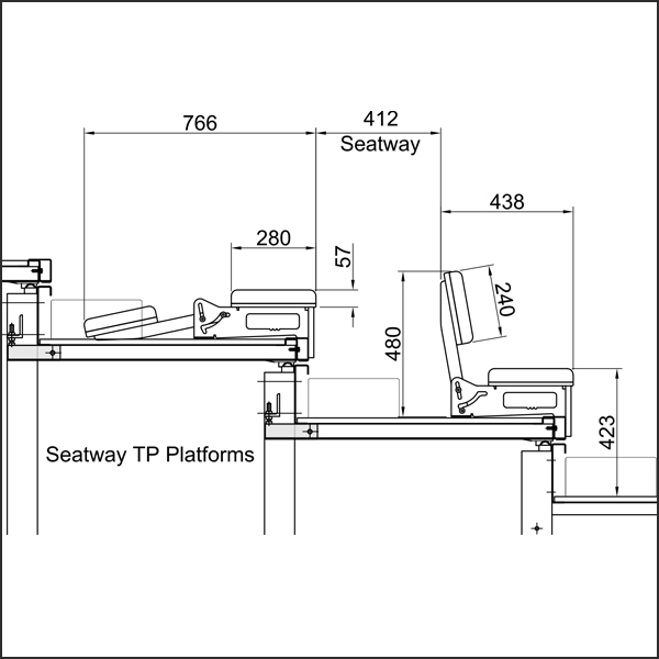Hussey Seatway TP retractable discovery bench information